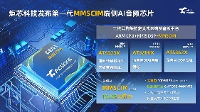 炬芯科技发布端侧AI音频芯片，MMSCIM技术能效比突破10