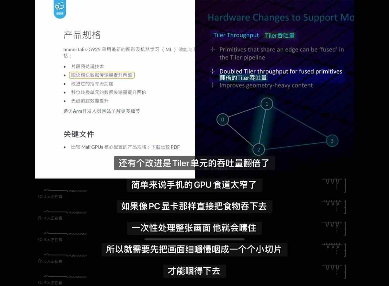 天玑9400 GPU实测：满帧一条线，移动光追新高度(图3)