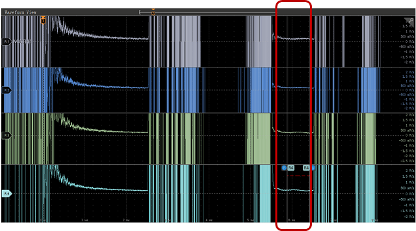 高压氮化镓功率器件测试：突破电压限制，攻克电流崩塌(图5)