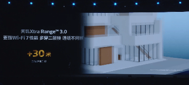 天玑9400 支持MediaTek Xtra Range 3.0技术，先进Wi-Fi 7技术连线距离延伸30米(图20)