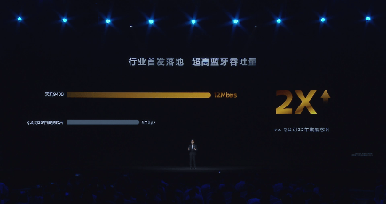 天玑9400 支持MediaTek Xtra Range 3.0技术，先进Wi-Fi 7技术连线距离延伸30米(图21)