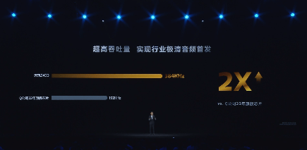 天玑9400 支持MediaTek Xtra Range 3.0技术，先进Wi-Fi 7技术连线距离延伸30米(图22)