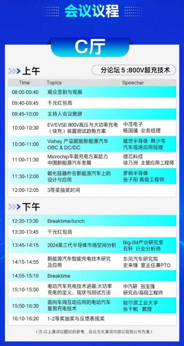 仅剩两周！2024华东新能源峰会议程重磅发布(图4)