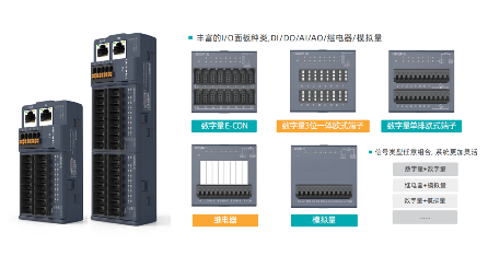 德克威尔 x 上海工博会！远程I/O在智能制造中的前瞻性应用(图4)