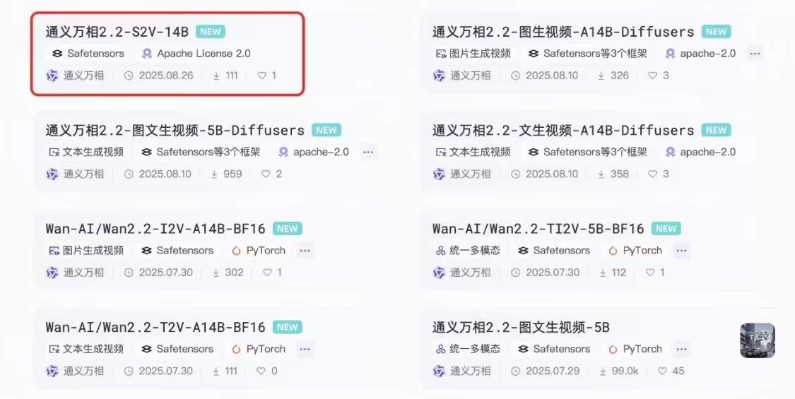 阿里云开源通义万相Wan2.2-S2V：单图+音频生成电影级