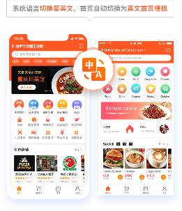 海外外卖系统软件开发方案 餐饮数字化转型解决方案