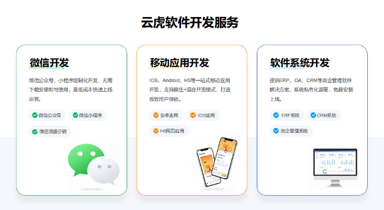 郑州小程序制作开发服务哪家好,微信小程序定制开发流程