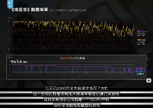 天玑9400芯片性能大幅提升 单核性能超前代30%(图2)