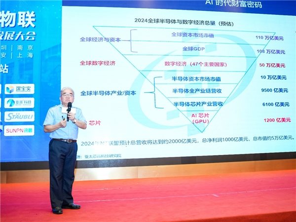 半导体产业高质量发展大会在南京举办 AI芯片与先进封装技术成焦点(图6)