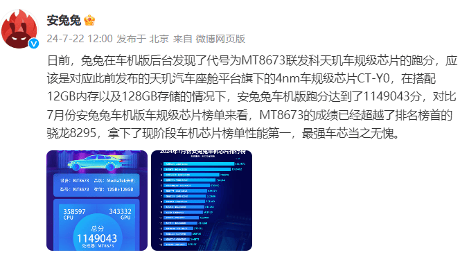 联发科MT8673车规芯片登顶安兔兔榜首，车机性能王者诞生(图1)