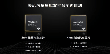 联发科MT8673车规芯片登顶安兔兔榜首，车机性能王者诞生(图3)