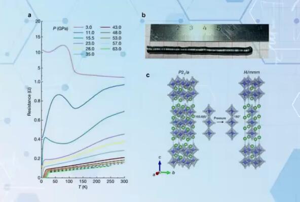 复旦大学发现新型高温超导体 镍氧化物超导体积分数达86%(图1)