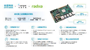 国产工业单板计算机SiRider S1发布，赋能AI应用场景(图1)