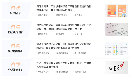 1684659910330504.png 定制开发服务2.png