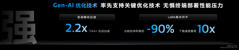 送技术支持送资源！联发科携手产业伙伴启动天玑AI先锋计划(图9)