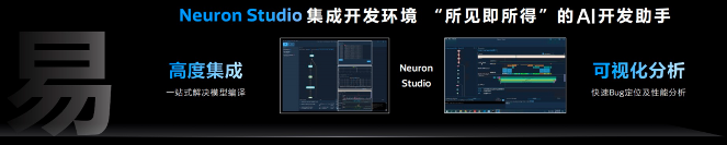 送技术支持送资源！联发科携手产业伙伴启动天玑AI先锋计划(图10)
