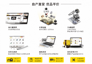 爱合发：FA自动化集采平台，助力工程师精准选型(图4)