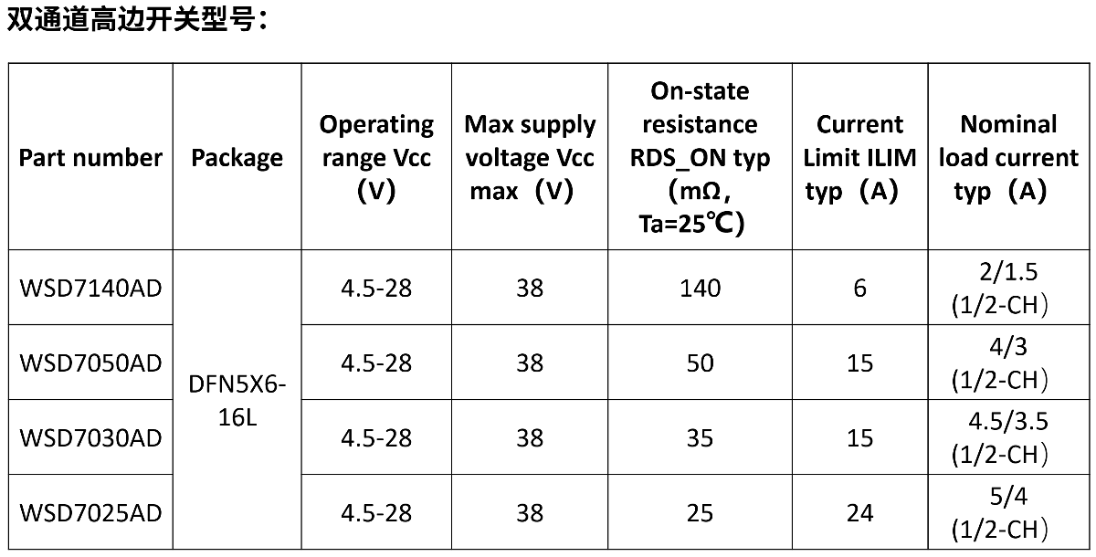 1714292065275323.png 1714292065275323.png