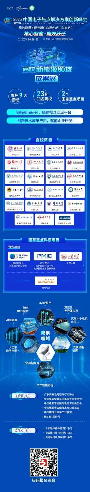 如何实现800V超充的小型化与高能效(图7)