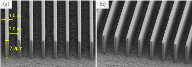 旭化成推出新型感光干膜SUNFORT，助力先进半导体封装制造工艺(图2)