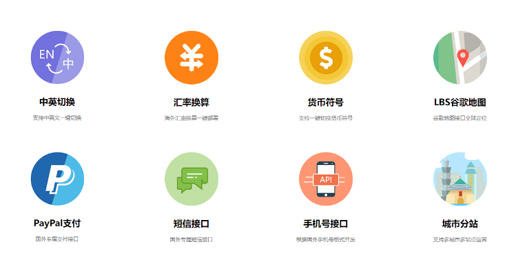 国际版o2o平台专属功能.png
