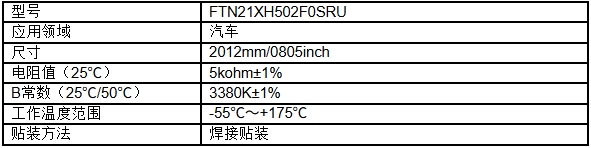 新型NTC热敏电阻支持引线键合 汽车温度监测突破(图4) 新型NTC热敏电阻支持引线键合 汽车温度监测突破(图4)