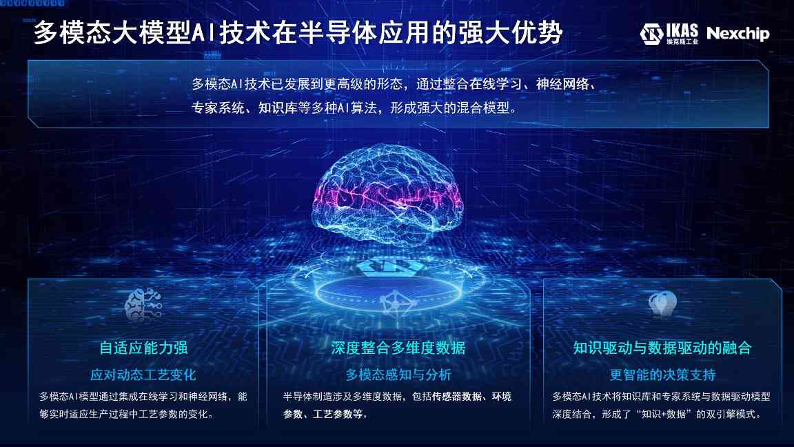 AI助力半导体智造革新 全链路智能化跃迁(图2) AI助力半导体智造革新 全链路智能化跃迁(图2)
