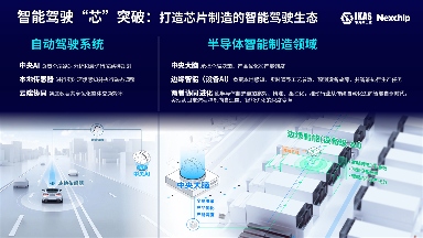 AI助力半导体智造革新 全链路智能化跃迁(图1) AI助力半导体智造革新 全链路智能化跃迁(图1)