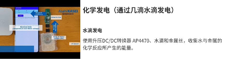 低功耗设备高效充电新方案:环境发电技术突破(图3) 低功耗设备高效充电新方案:环境发电技术突破(图3)