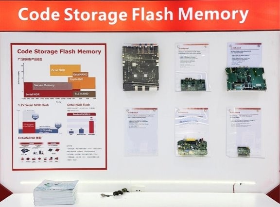 华邦电子发布智能存储解决方案 推动车用电子能效革新(图3)