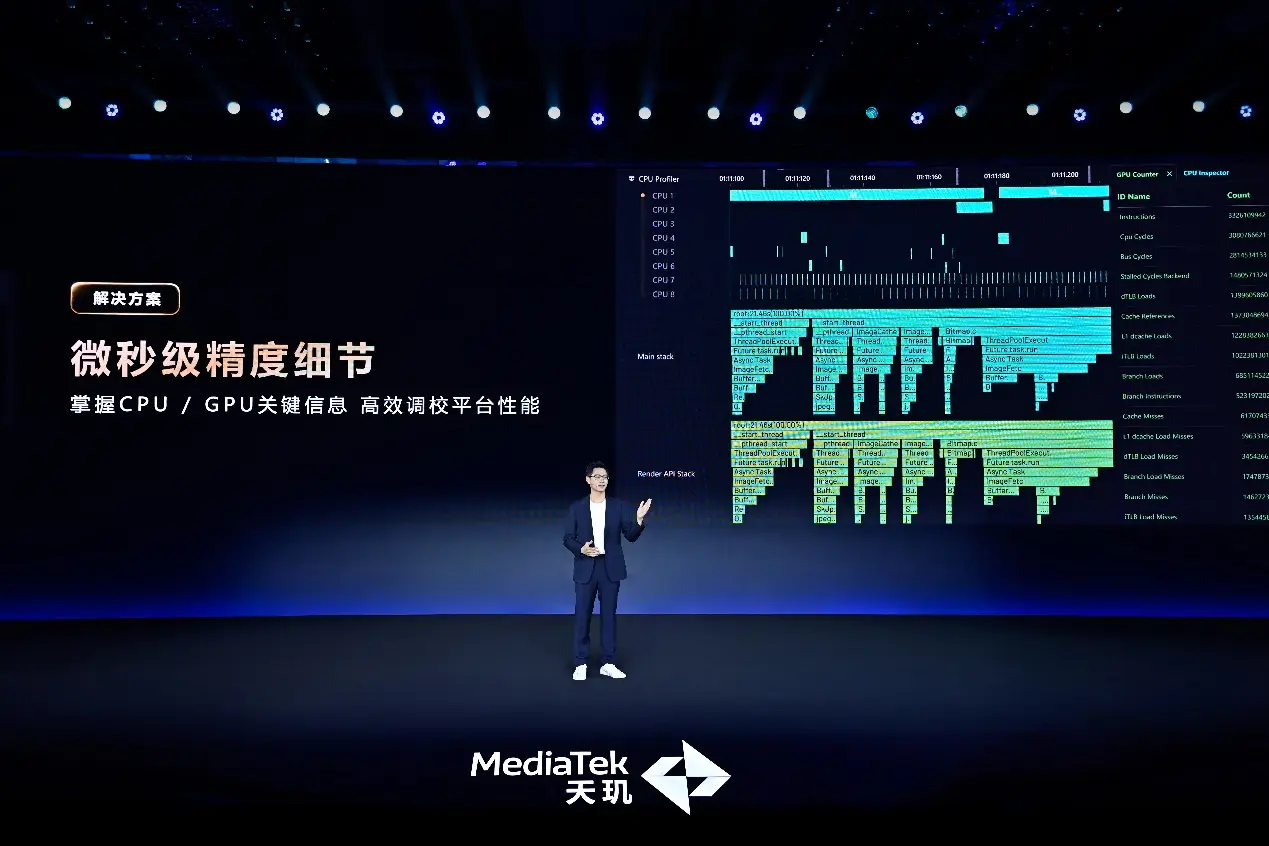 移动游戏体验升级：AI赋能与GPU优化新突破(图4)
