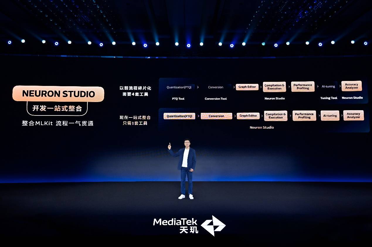 联发科打造智能体化AI体验，革新开发者生态(图3)