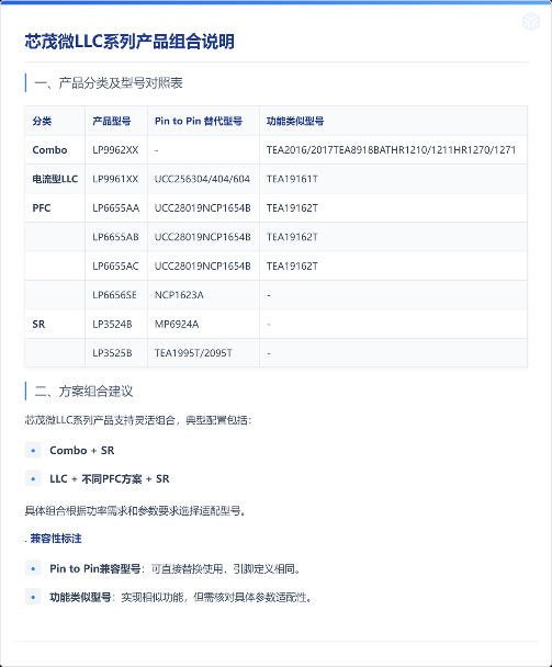 如图片无法显示，请刷新页面