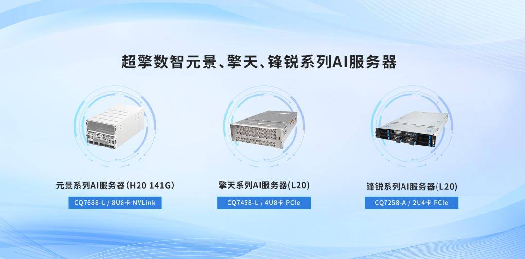 超擎数智与英迈强强联手加速AI服务器市场发展(图2) 超擎数智与英迈强强联手加速AI服务器市场发展(图2)