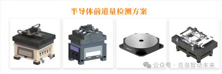 2025双展齐发 超精密运控技术引领智造革新(图3) 2025双展齐发 超精密运控技术引领智造革新(图3)
