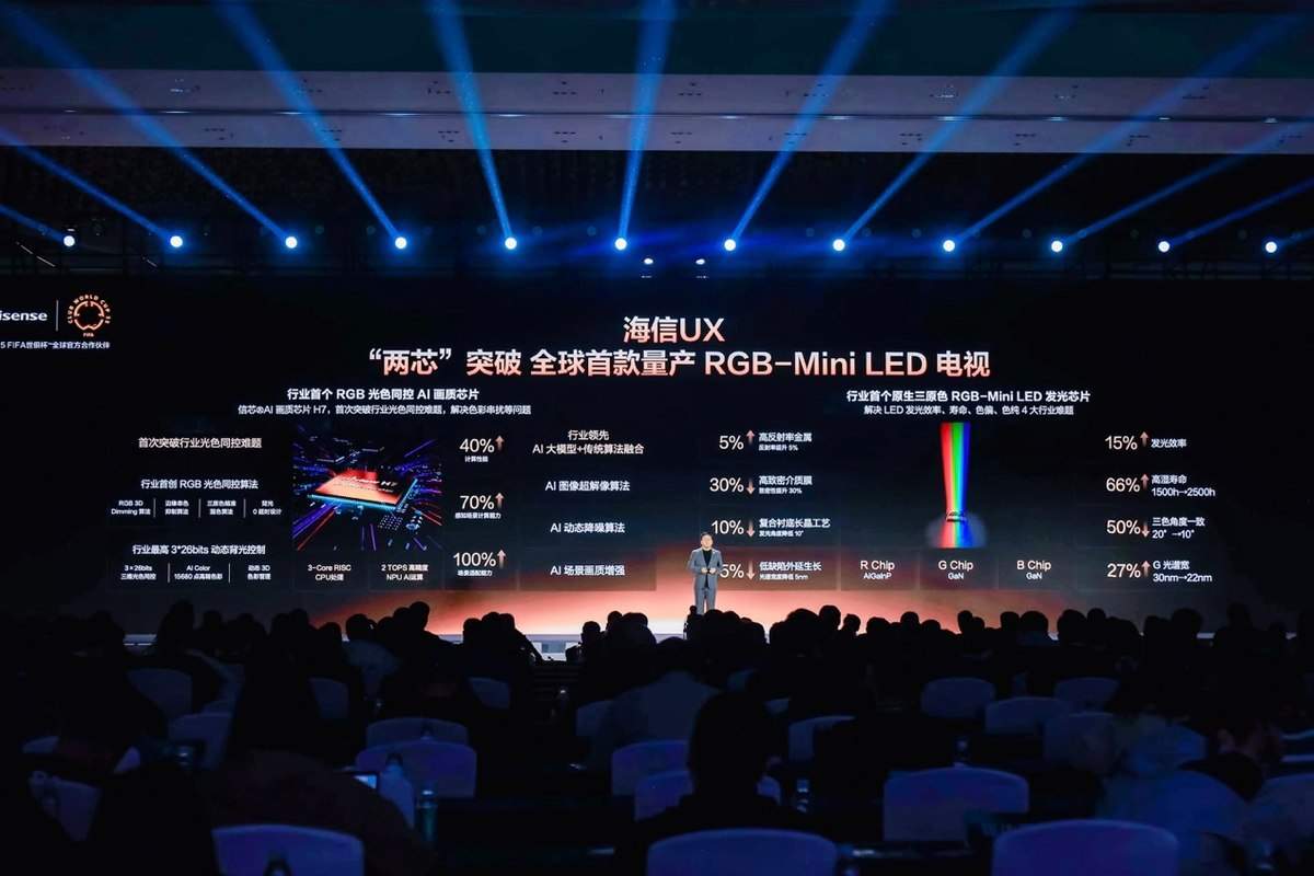 海信推出RGB-Mini LED与Micro LED超旗舰电视(图4)