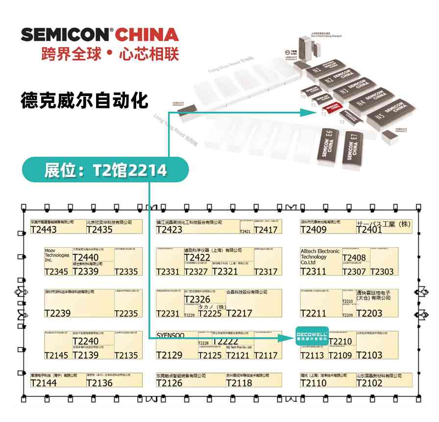 【展前预热】相约SEMICON China 2025，德克威尔总线解决方案革新助力半导体设备高效升级