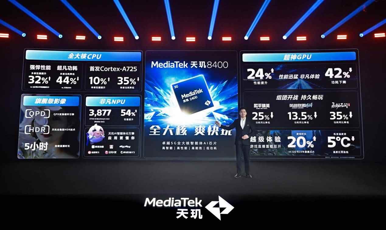 天玑8400红海突围：全大核+旗舰GPU，性能矛头直指旗舰(图11)