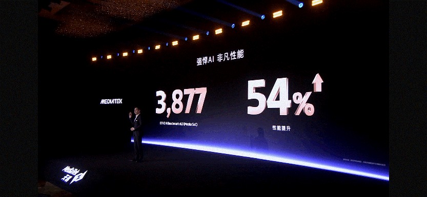 天玑8400：次旗舰性能新标杆，能效突破同级极限(图26)