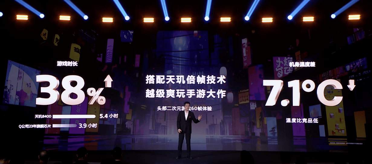 天玑8400全大核GPU性能震撼行业(图6)