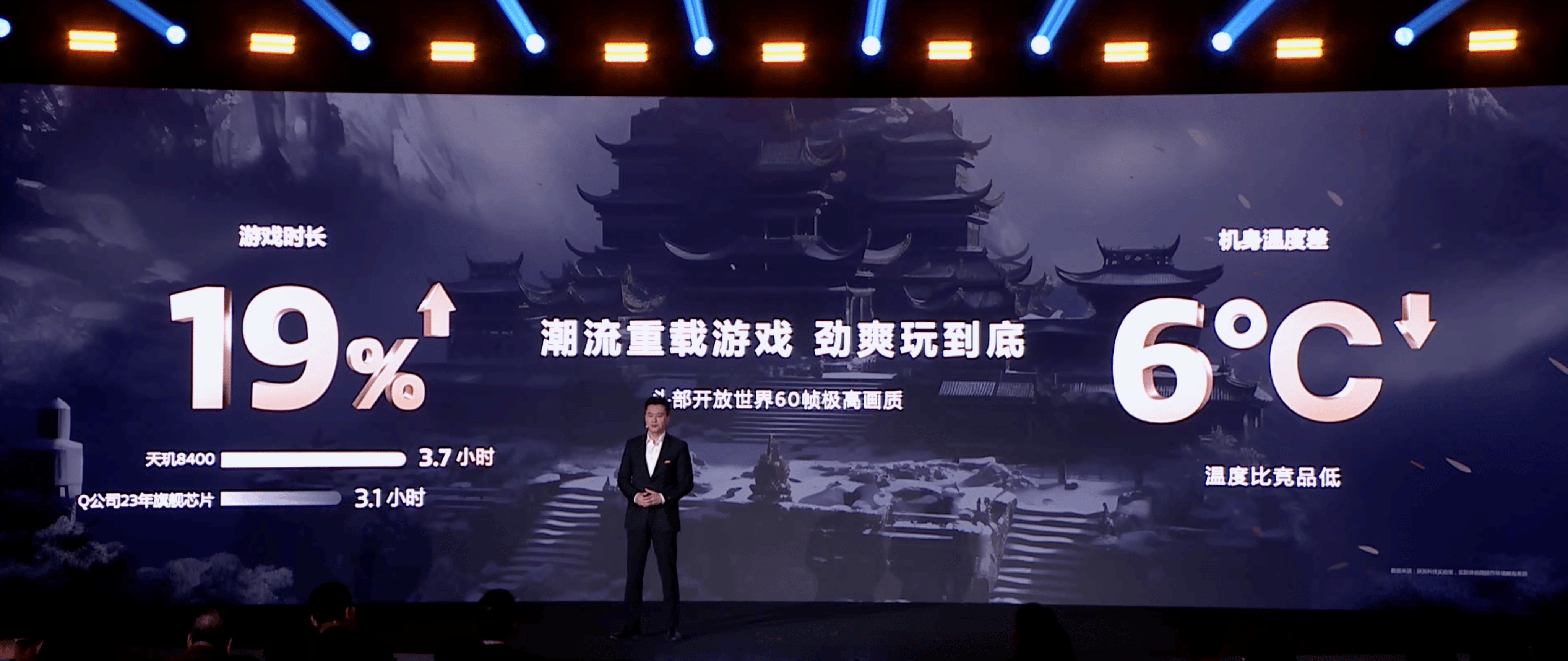 天玑8400：次旗舰性能新标杆，能效突破同级极限(图13)