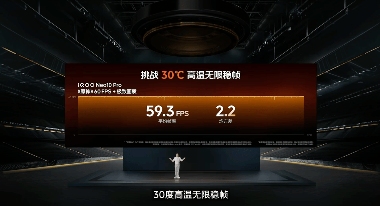 iQOO Neo10 Pro双芯技术引领旗舰性能革新(图7)