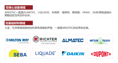 湿电子化学品国产化材料与设备协同难题分析(图5)