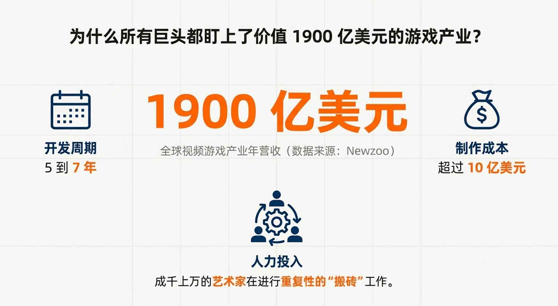李飞飞杨立昆马斯克共推世界模型革新(图14)