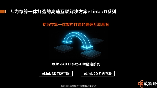 3D Interface IP革新算力互联，晟联科引领边缘推理技术突破(图5)