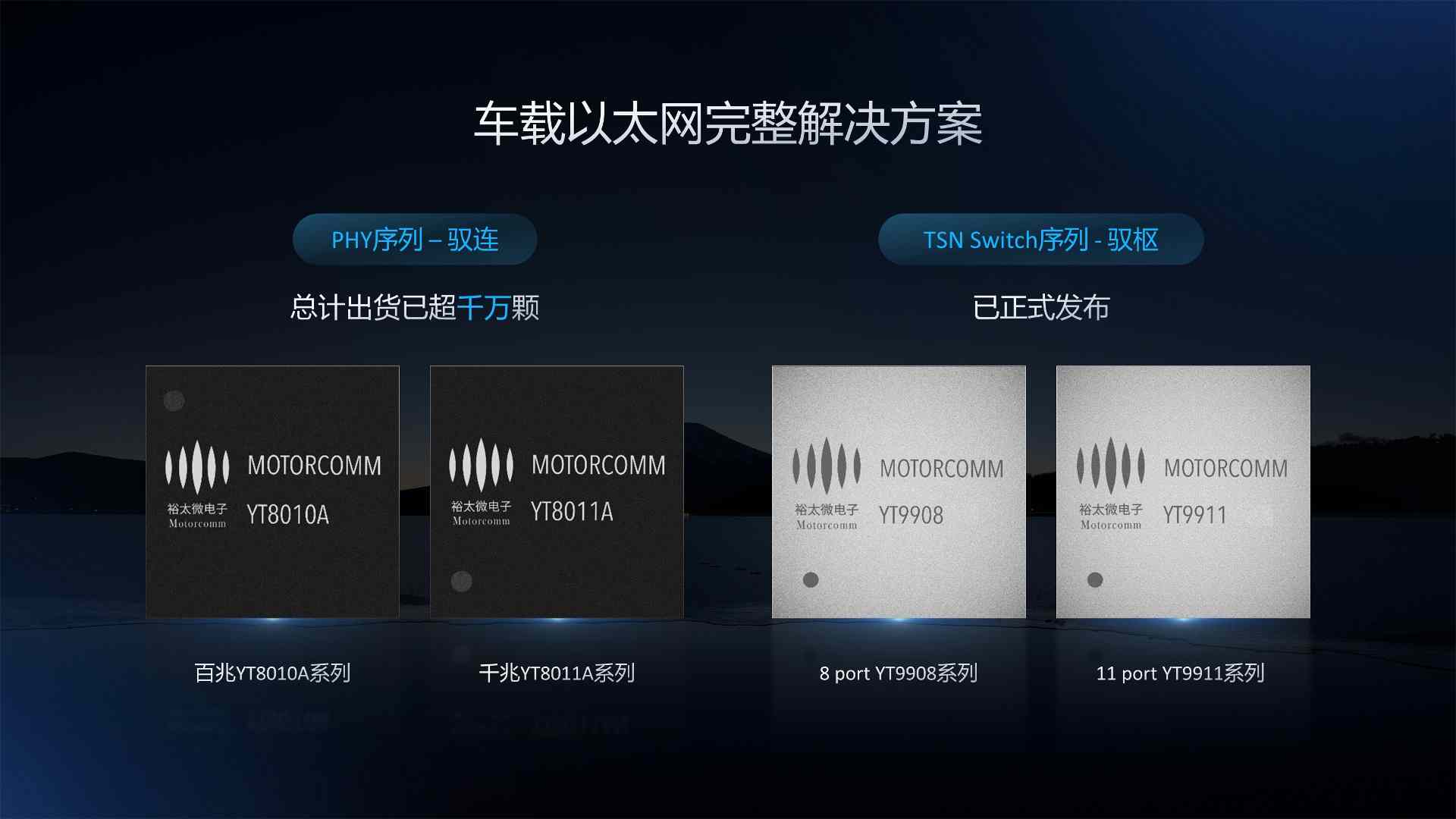 国产智能新能源汽车实现整车级芯片集成(图5)