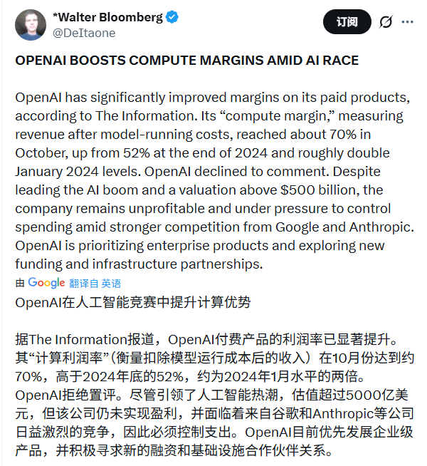 OpenAI计算利润率冲高70% 但盈利难题仍悬而未决(图1)