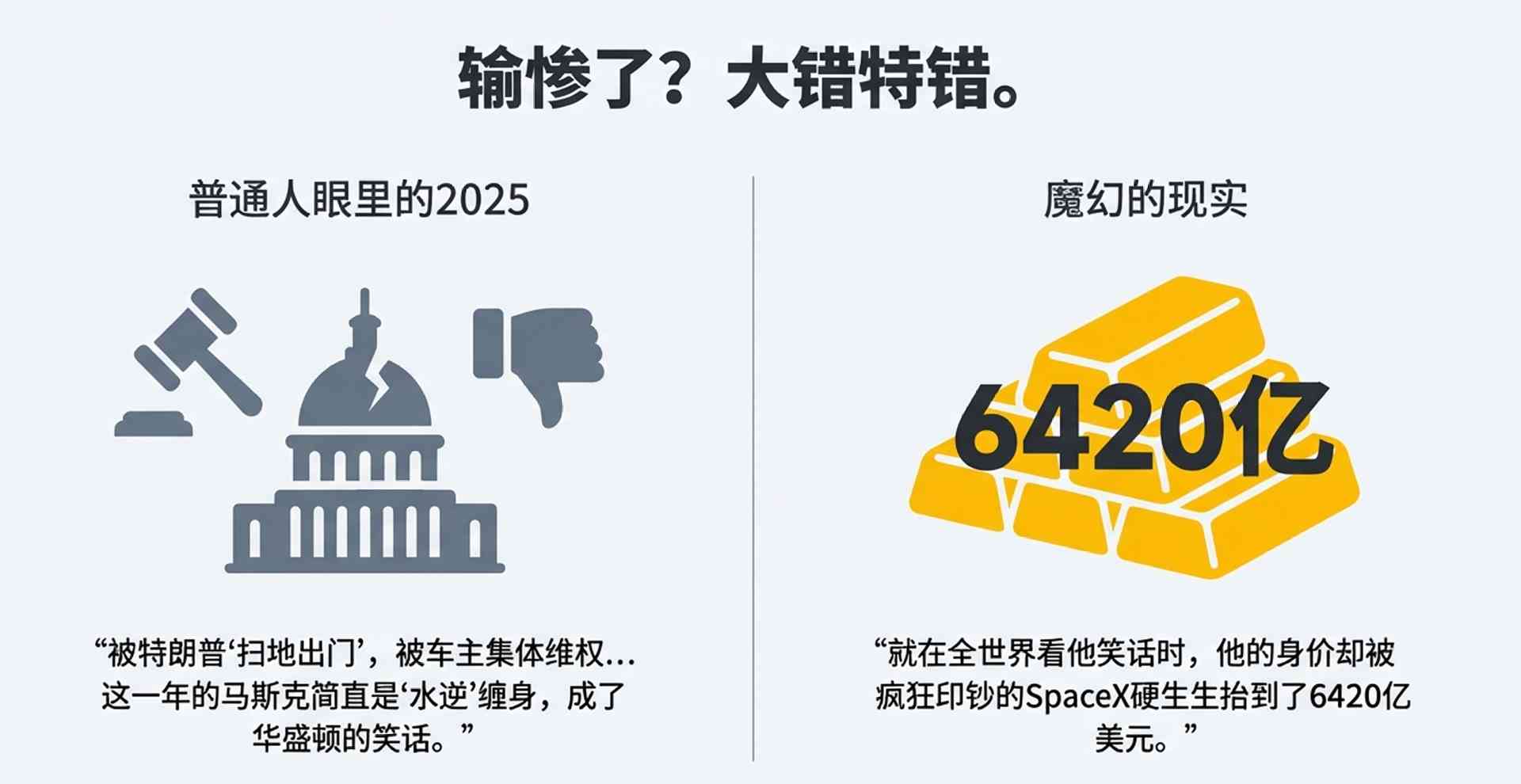 政坛“翻车”，商场“封神”？马斯克的魔幻2025：全世界都在看笑话，他却悄悄赢麻了