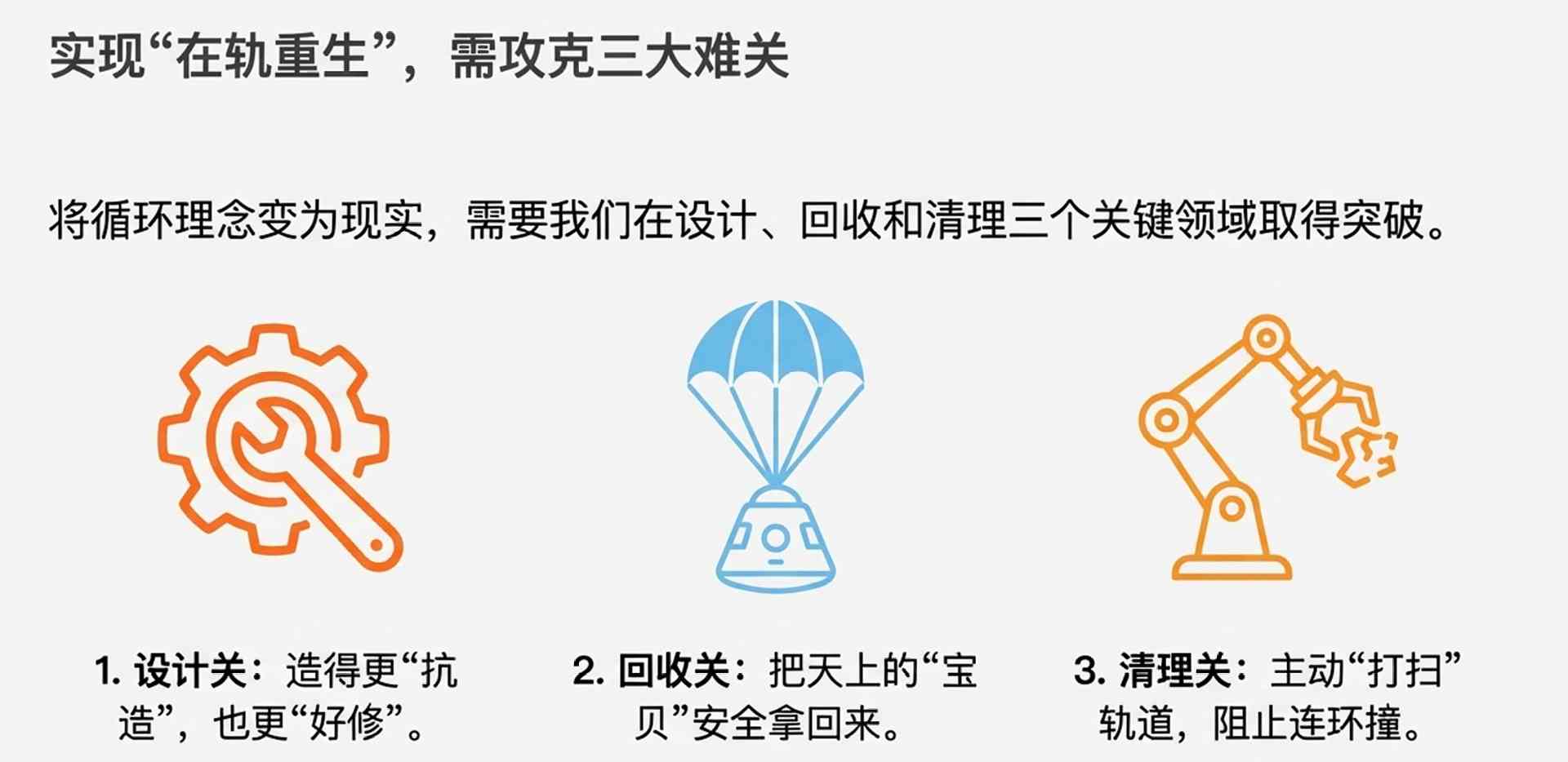 太空拥堵危机：技术革新与全球治理应对(图9)