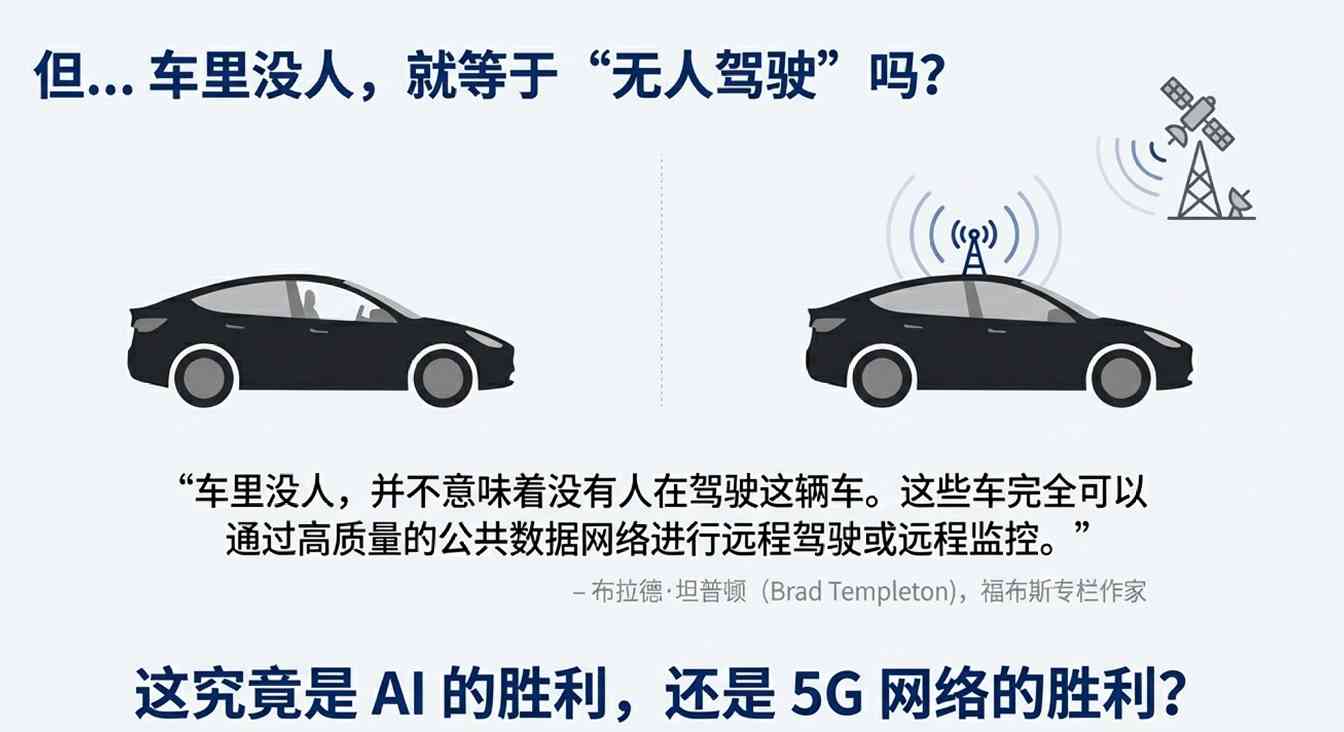 马斯克取消安全员测试 无人驾驶真相待解(图7)